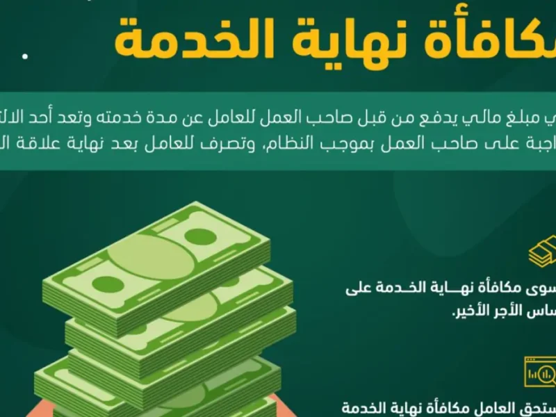 آلية حساب مكافأة نهاية الخدمة 1445-2024 بحسب قانون العمل السعودي
